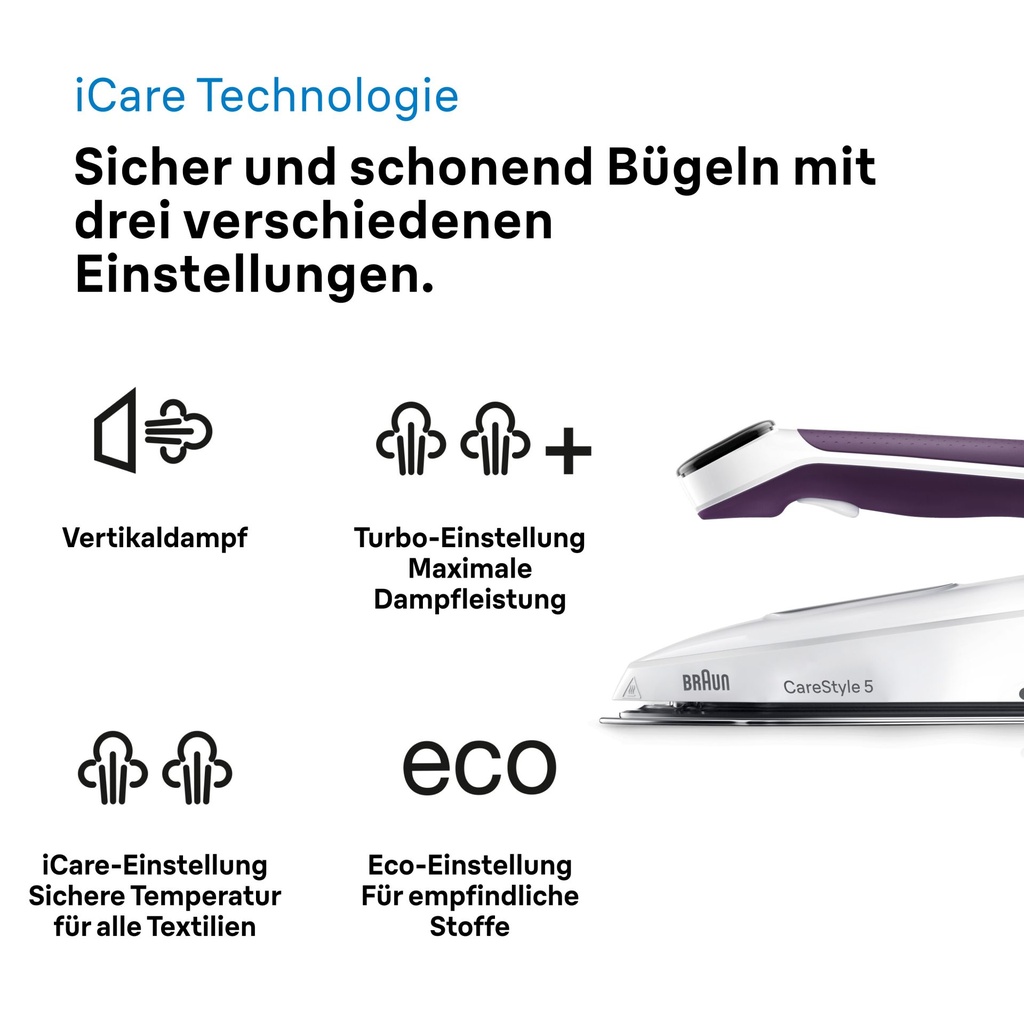 IS5247VI CareStyle 5