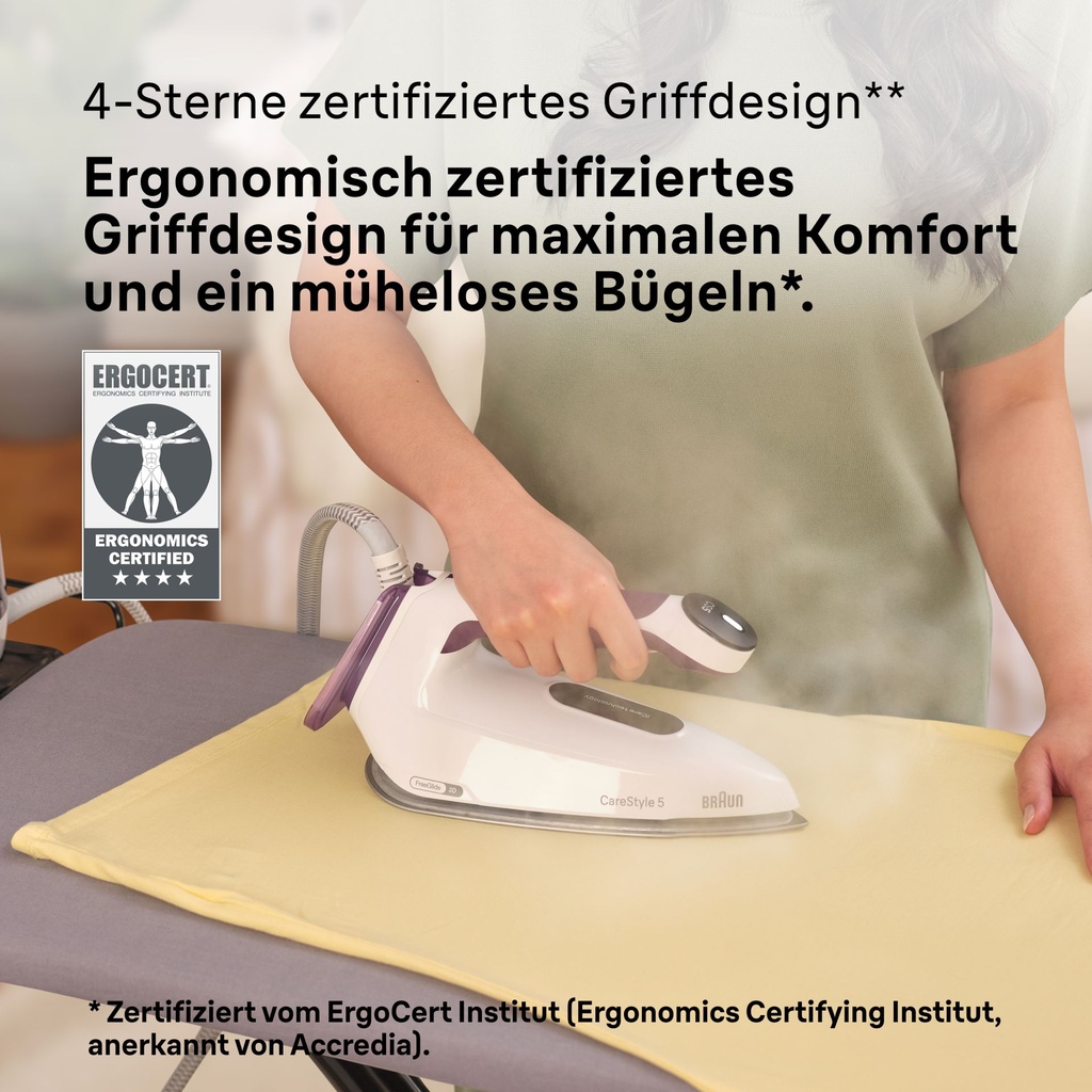 IS5247VI CareStyle 5