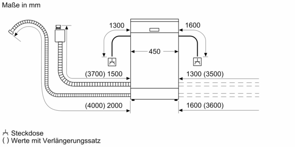 S855EKX33E 45cm vollintegriert