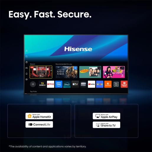 32A5S QLED 60Hz
