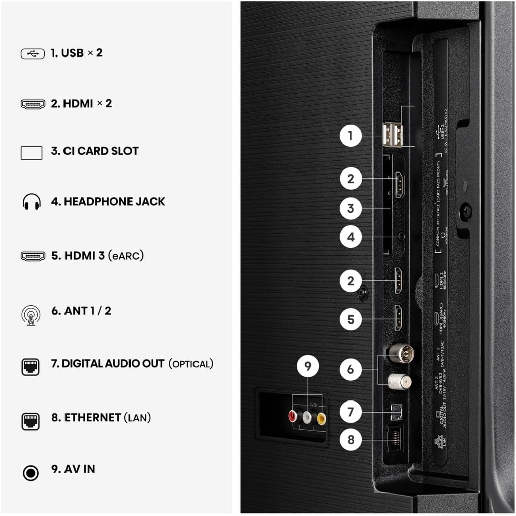 43E7S QLED 60Hz Dolby Vision Atmos