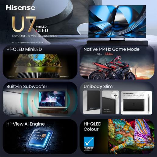 65U7SE MiniLED 144hz