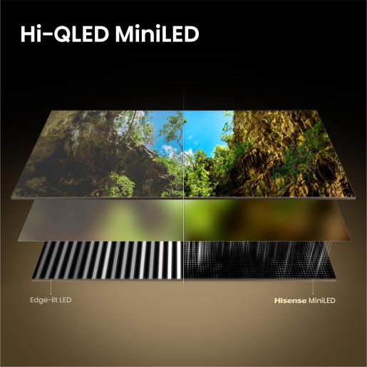 65U7SE MiniLED 144hz