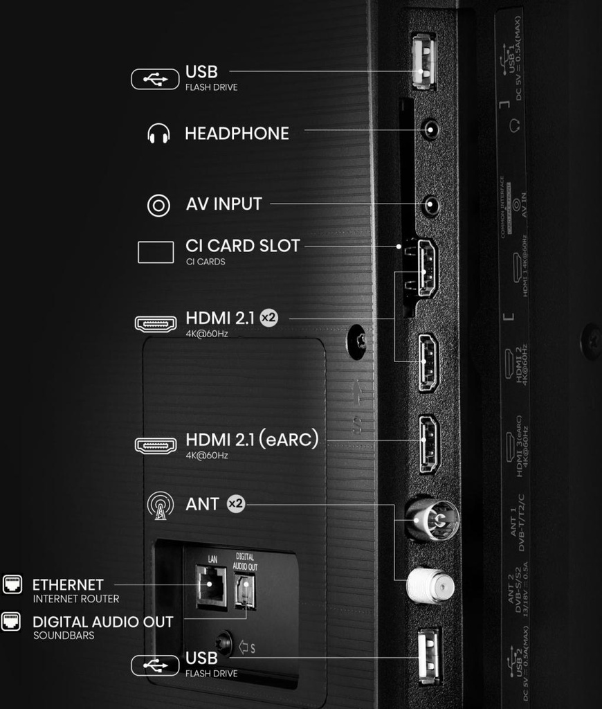 75A6Q UHD 4K