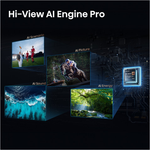 85U7S Pro MiniLED Smart 4K 165Hz
