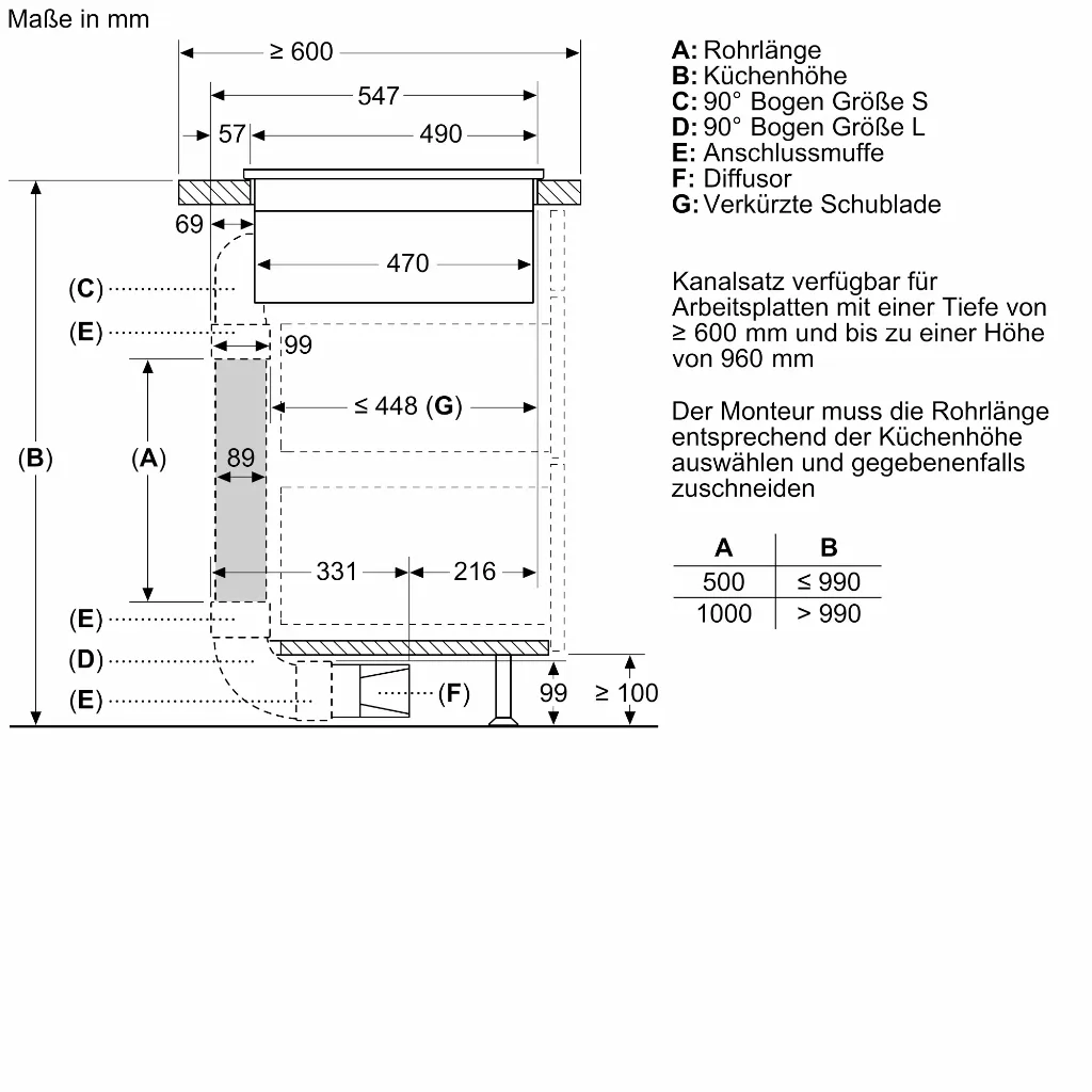 16534427_Ducted_recirculation_exhaust_side_90_Bow_S_top_mounted_de-AT.webp